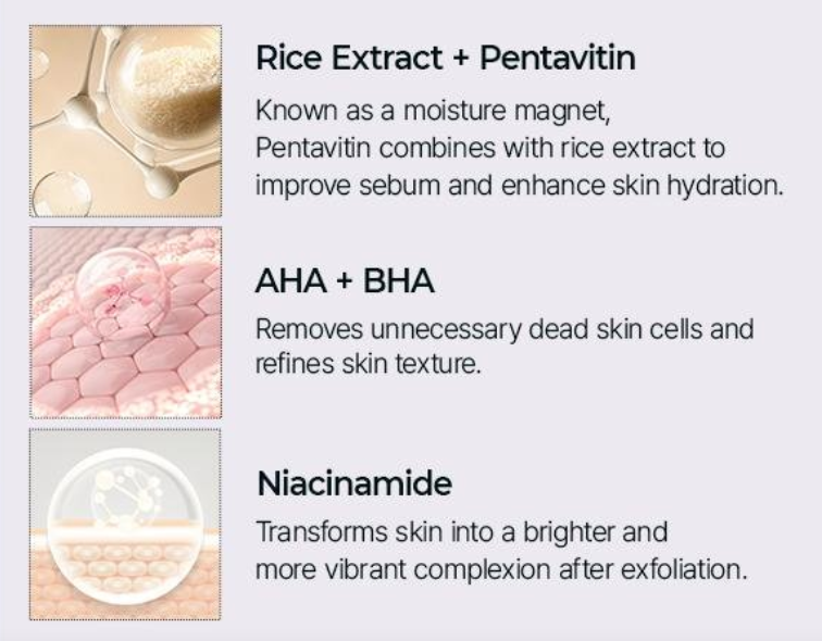 Dr.Melaxin Officiall Peel Shot Glow RiceAmpoule Duo -Serums for BrighteningExfoliating, and Moisturizing - Suitable for All Skin Types